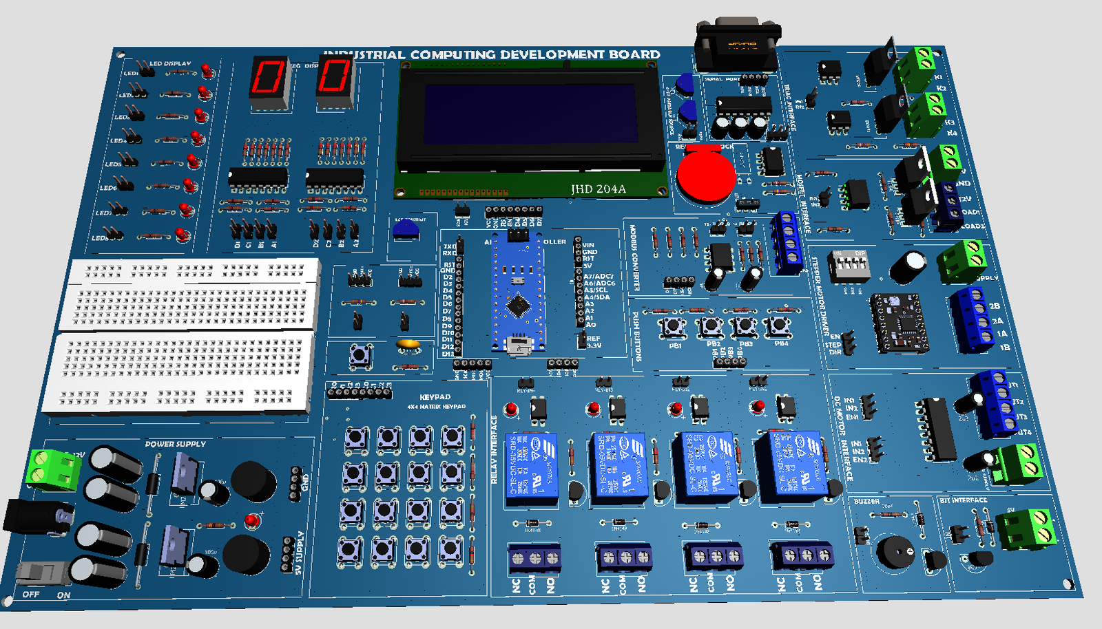 Industrial Computing Development Board